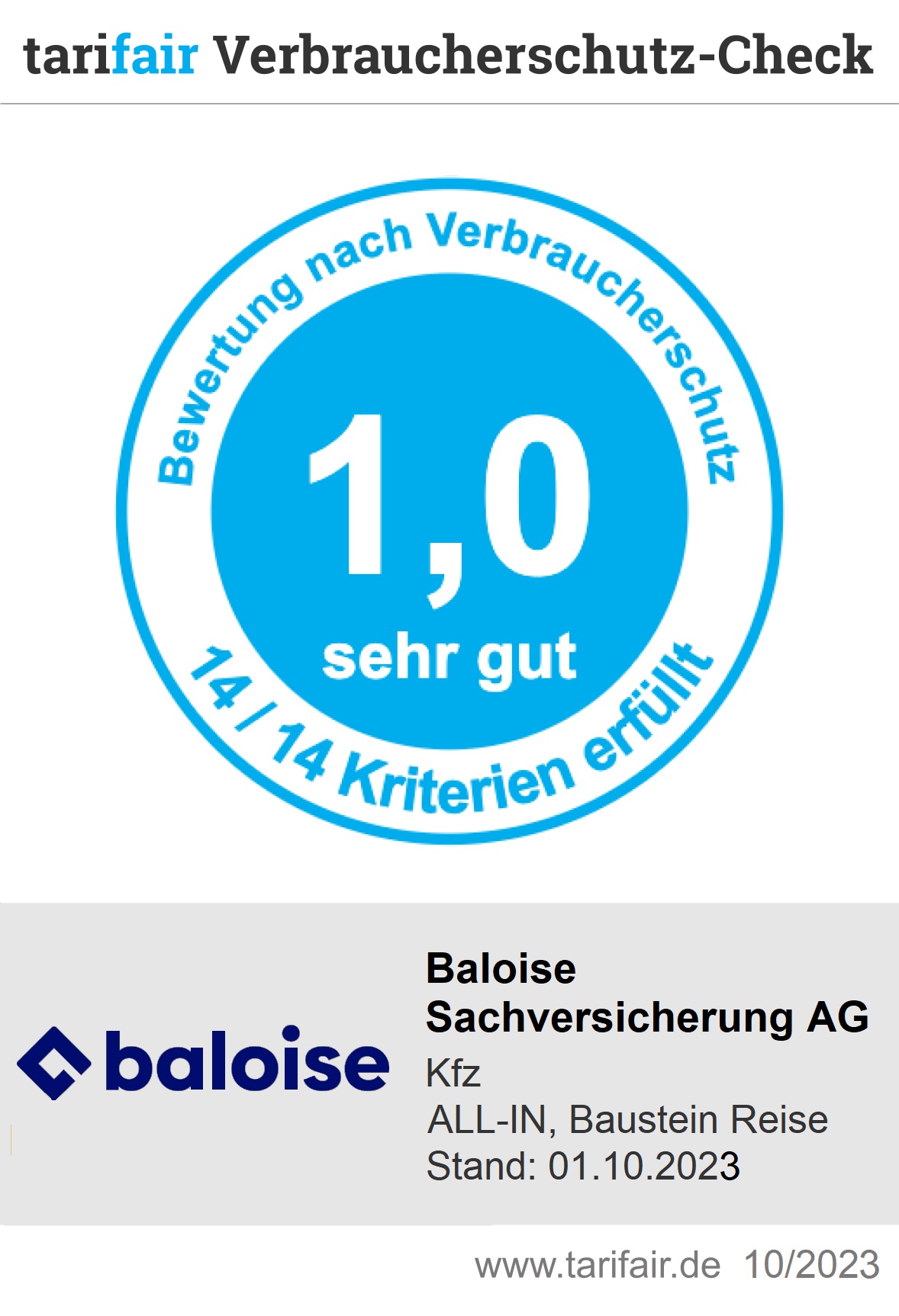 Kfz Versicherung Baloise